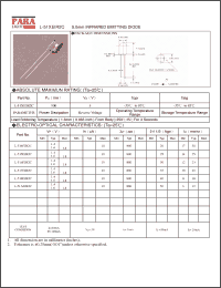 Click here to download L-514EIR2 Datasheet