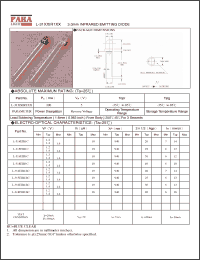 Click here to download L-318EIR1BC Datasheet
