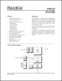 Click here to download PDM31532LA20TITY Datasheet