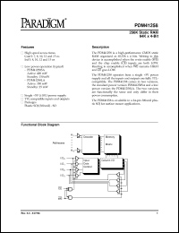 Click here to download PDM41258LA8SO Datasheet