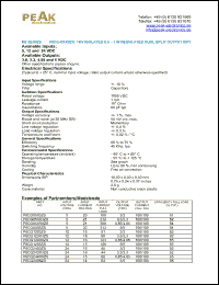 Click here to download P6CG1203ZS Datasheet