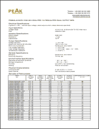 Click here to download PD6NG-2415Z21H30 Datasheet