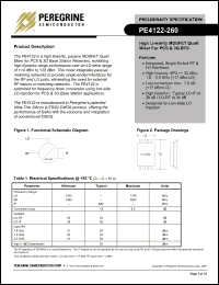 Click here to download PE4122-22 Datasheet