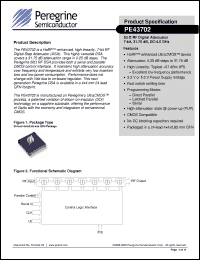 Click here to download PE43072 Datasheet