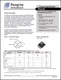Click here to download PE4124 Datasheet