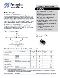 Click here to download PE4243 Datasheet