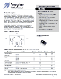 Click here to download PE4243-EK Datasheet