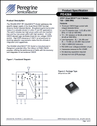 Click here to download 4268-02 Datasheet