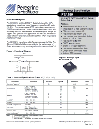 Click here to download 4280-02 Datasheet