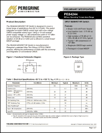 Click here to download 84244-02 Datasheet