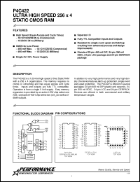 Click here to download P4C422-15DM Datasheet