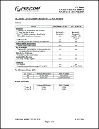 Click here to download PI7C8140 Datasheet