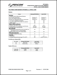 Click here to download PI7C81552A Datasheet