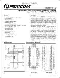 Click here to download PI3HDMI412-ABE Datasheet