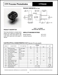 Click here to download VTP8440 Datasheet