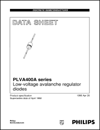 Click here to download PLVA450 Datasheet
