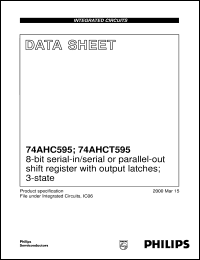 Click here to download 74AHC595 Datasheet