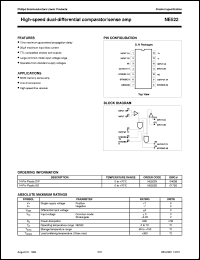 Click here to download NE522N Datasheet