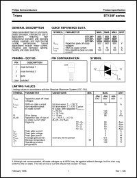 Click here to download BT139F-500F Datasheet