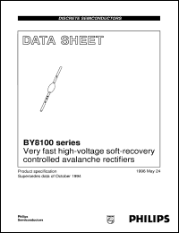 Click here to download BY8104 Datasheet