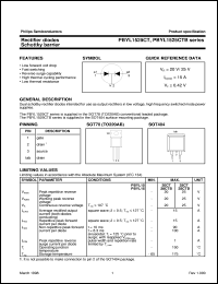 Click here to download PBYL1520 Datasheet