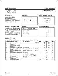 Click here to download PBYL1620 Datasheet