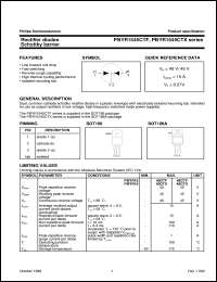 Click here to download PBYR1535CTX Datasheet