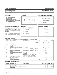 Click here to download PBYR1635 Datasheet
