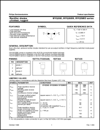 Click here to download BYQ28EB-100 Datasheet