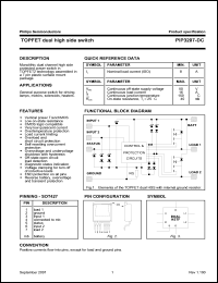 Click here to download PIP3207 Datasheet