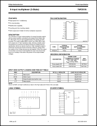 Click here to download N74F251 Datasheet
