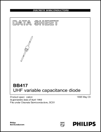 Click here to download BB417 Datasheet