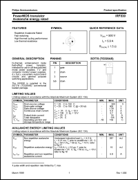 Click here to download IRF830 Datasheet