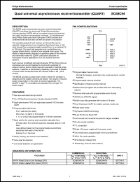 Click here to download SC68C94 Datasheet