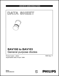 Click here to download BAV100 Datasheet