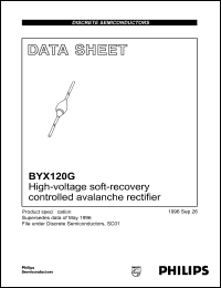 Click here to download BYX120G Datasheet