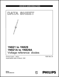 Click here to download 1N829A Datasheet