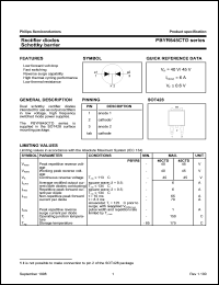 Click here to download PBYR640CTD Datasheet