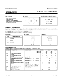 Click here to download PBYR1045X Datasheet