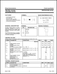 Click here to download PBYR10100 Datasheet