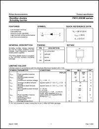 Click here to download PBYL2025B Datasheet