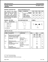 Click here to download BYQ28X-150 Datasheet