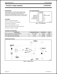 Click here to download A723CN Datasheet