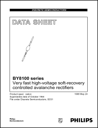 Click here to download BY8114 Datasheet