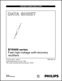 Click here to download BY8414 Datasheet