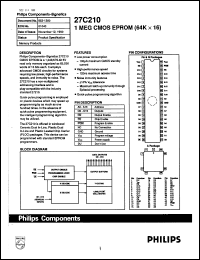 Click here to download 27C210-15A Datasheet