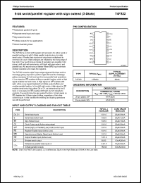 Click here to download 74F322 Datasheet