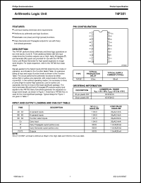 Click here to download 74F381 Datasheet