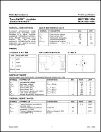 Click here to download BUK7628-100A Datasheet
