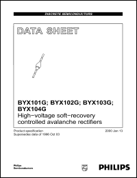 Click here to download BYX101 Datasheet
